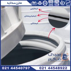 مخزن آب پلی اتیلن سه لایه