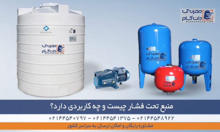 منبع انبساط بسته