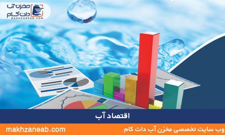 اقتصاد آب