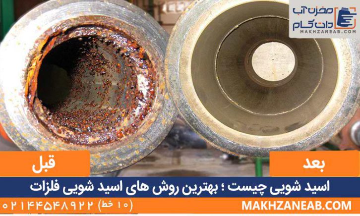 اسیدشویی فلزات