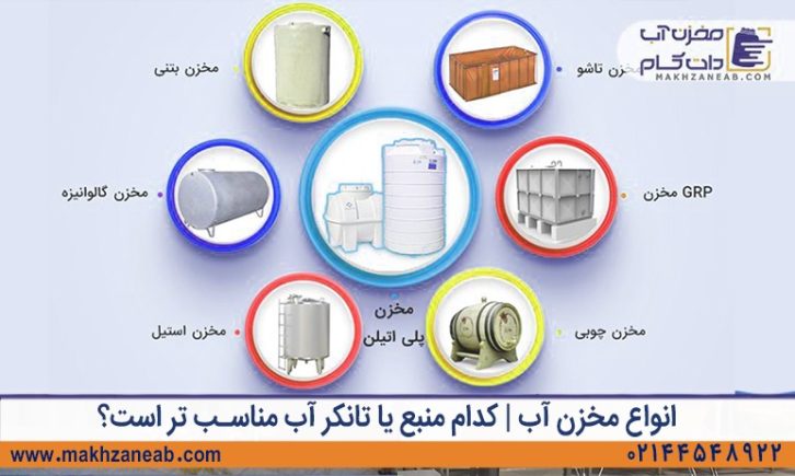 انواع مخزن آب